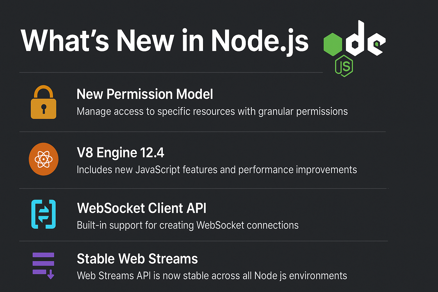 What’s New in Node.js 24: Key Features, Upgrades & What You Must Know